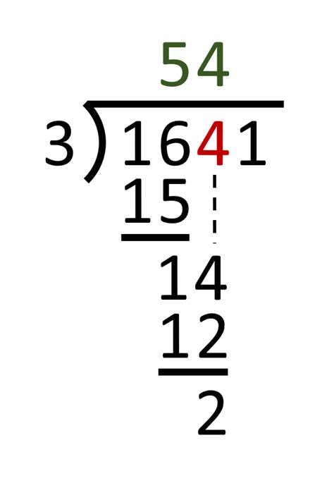 How To Work Out Long Division Without A Calculator - Sara Battle's Math ...