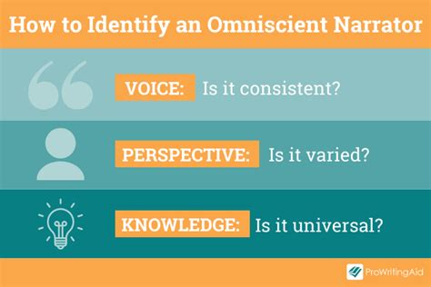 The Ultimate Guide to Including an Omniscient Narrator in Your Book