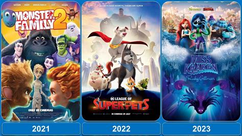 3D Animated Films 2020-2023 #3d #3danimated #animated - YouTube