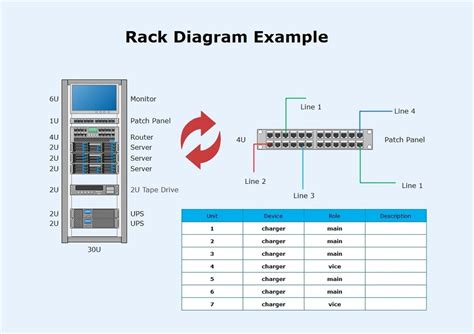 Data Center Rack Diagram