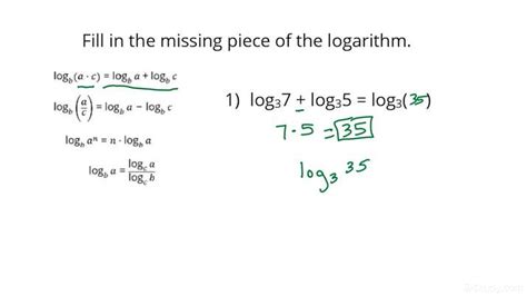 Identifying Basic Properties of Logarithms | Algebra | Study.com