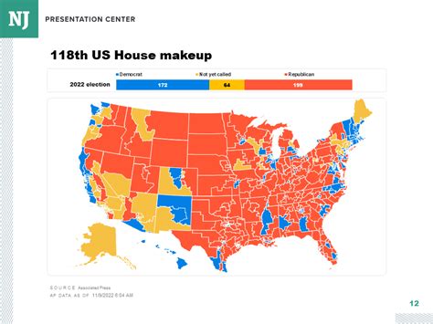 2022 Election Live Coverage