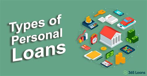 7 Different Types of Personal Loans « 365loans