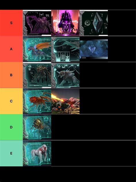 All of Arks bosses so far in a tier list (this is based off of single player) : r/ARK