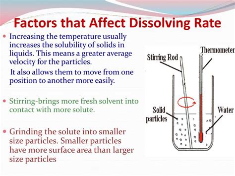 PPT - Solubility PowerPoint Presentation - ID:2143168