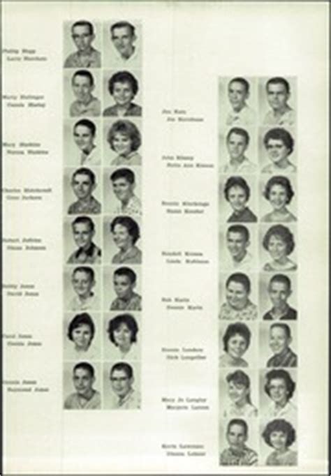 Lincoln Community High School - Lincolnite Yearbook (Lincoln, IL ...