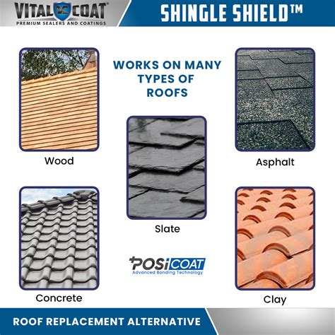 Shingle Shield™ Roof Sealer - Roof Life Extender - 5 Gal. Pail - Vital Coat