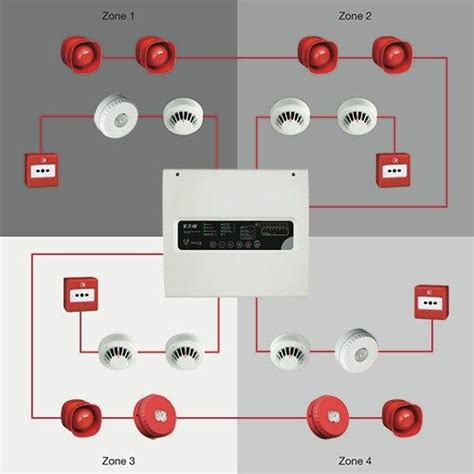 [View 38+] Addressable Fire Alarm System Wiring Diagram Pdf | Polo Rm55