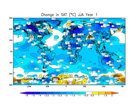 Climatic Consequences of Nuclear Conflict