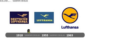 Download High Quality lufthansa logo evolution Transparent PNG Images - Art Prim clip arts 2019