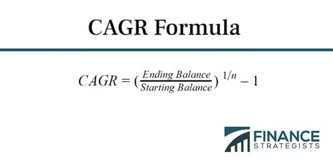 How To Calculate The Cagr - Haiper - EroFound