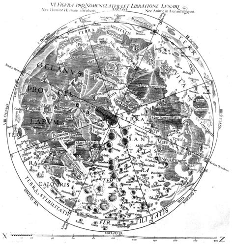 Mapping The Moon: Who Picked All Those Crater Names? | BEYONDbones