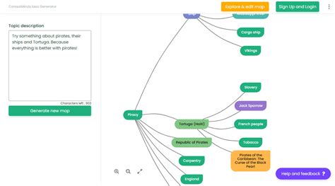 AI-assisted mind mapping | ContextMinds