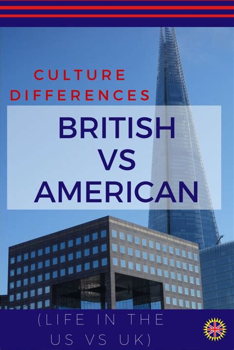 British vs American Culture Differences