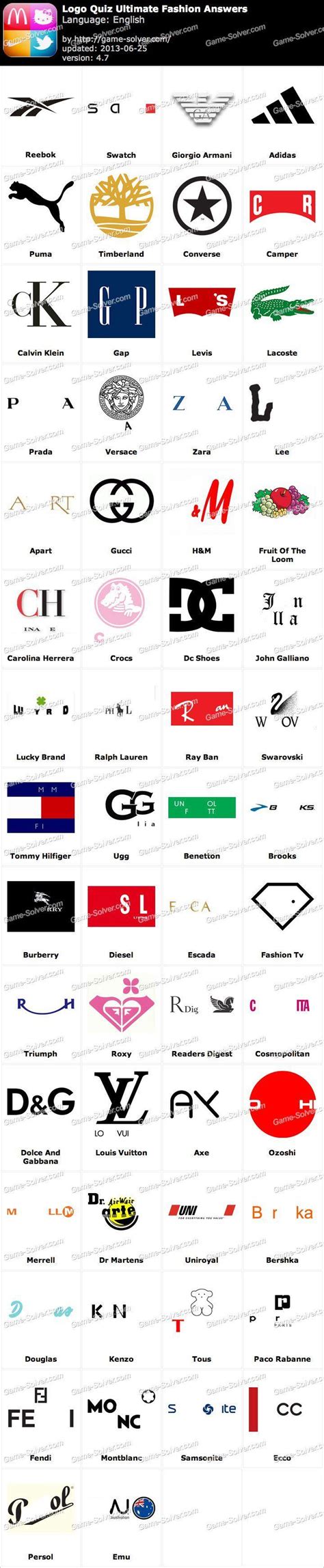 Fashion Brand Logos Quiz - Beauty And Health