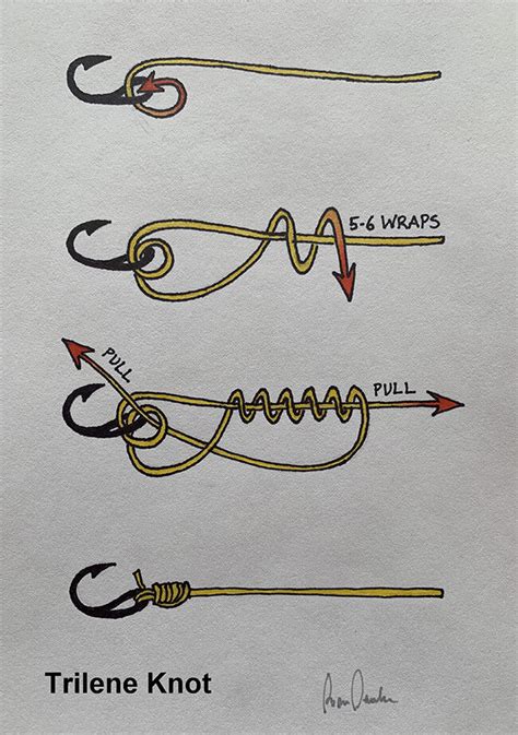 How To Tie The Strongest Braided Fishing Line Knots – KastKing