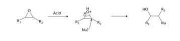 Hydrobromic Acid Formula, Uses and Chemical reactions