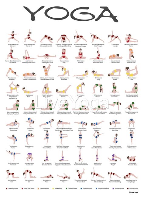 Outrageous Printable Yoga Poses Practice Writing Numbers Worksheet