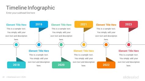 Google Slides Templates Timeline