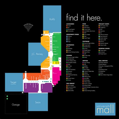 Mall map, way-finding design (2) | Images :: Behance