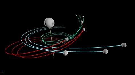 Orbit and Gravity System in Blueprints - UE Marketplace