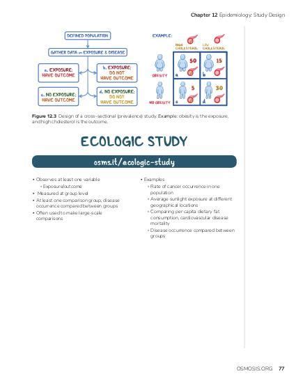 Case-control study | Osmosis