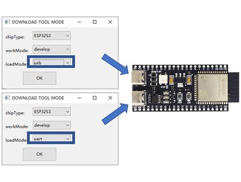 ESP32-S3 Board, 8MB Flash, 2MB RAM, USB Type-C, PCB Antenna - 99Tech