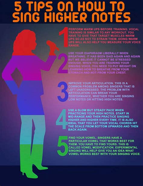 5 Tips on how to sing higher notes! Great advice... When it comes to improving your singing, do ...