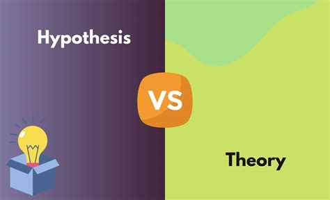 Hypothesis vs. Theory - What's the Difference (With Table)