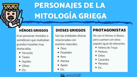 TODOS los personajes de la mitología GRIEGA más importantes [Resumen]