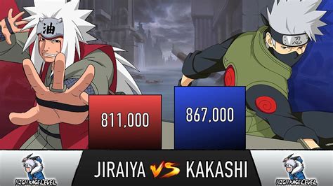 JIRAIYA VS KAKASHI POWER LEVELS - AnimeScale - YouTube