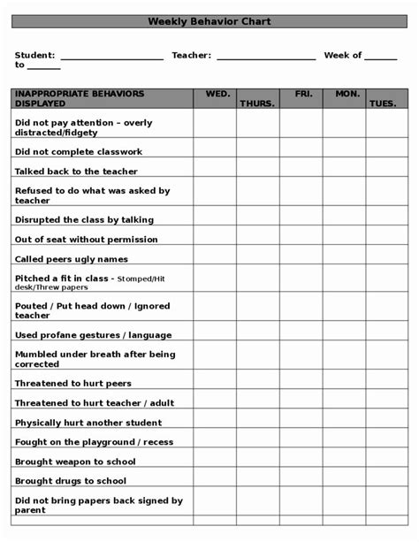 Free Printable Adhd Behavior Charts