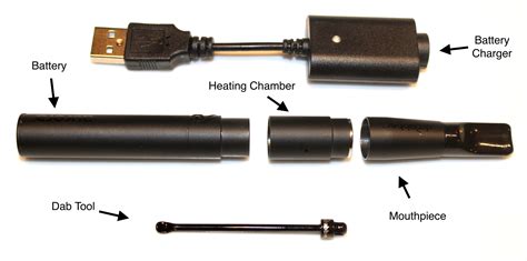 How to Use a Vape Pen for Concentrates - Patriot Care MA Dispensaries