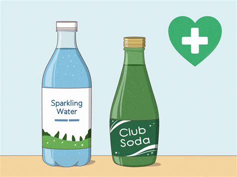 Soda Water vs. Sparkling Water: How Are They Different?