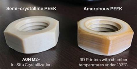 PEEK - Best 3D Printing Temperatures to Maximize Crystallinity