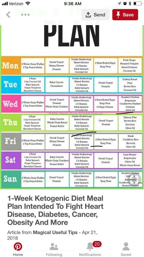 keto diet menu 30 day keto meal plan for beginners 30day beginners ...