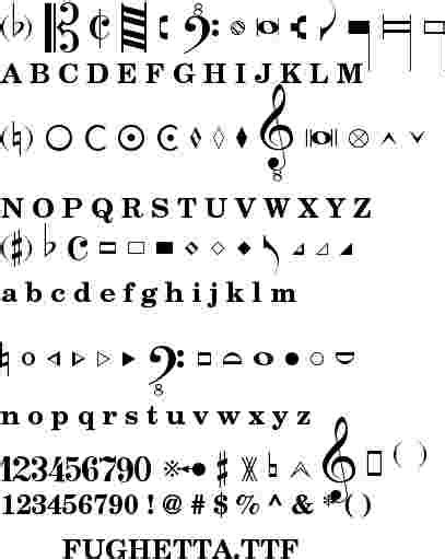 Musical Notations Font