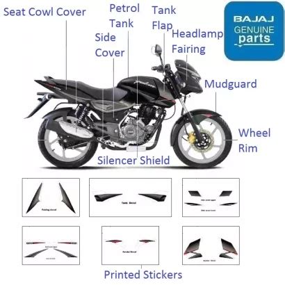 Bajaj Pulsar 150 Bs3 Spare Parts Catalogue Pdf | Webmotor.org