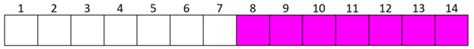 Phenolphthalein - Key Stage Wiki