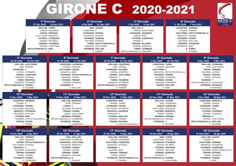 Serie C, resi noti i calendari della nuova stagione