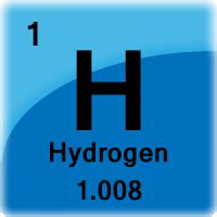 Hydrogen: Hydrogen