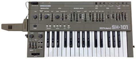 Vintage Rewind: Remembering The Classic Roland SH-101