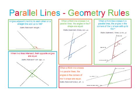 parallel lines with different angles and the same line that goes through each other in this diagram