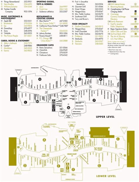 Mall of Millenia map - Map of mall of Millenia (Florida - USA)