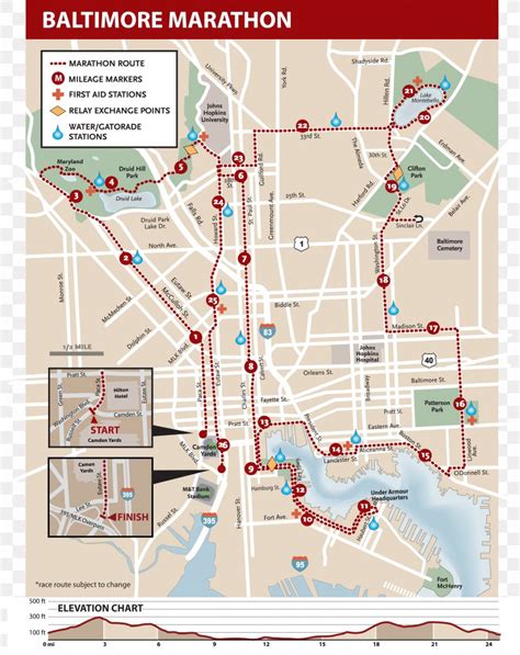 Baltimore Marathon Inner Harbor Map Federal Hill, PNG, 2501x3151px, Baltimore Marathon, Area ...