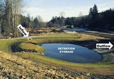 Stormwater Detention Pond