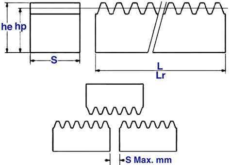 Metric Spur Gear Rack