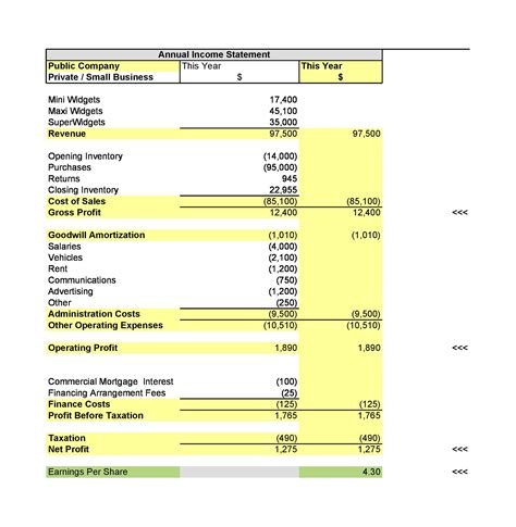 Income Statement Sample Format | Master of Template Document