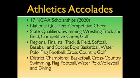 Suncoast High School Athletics Presentation - YouTube