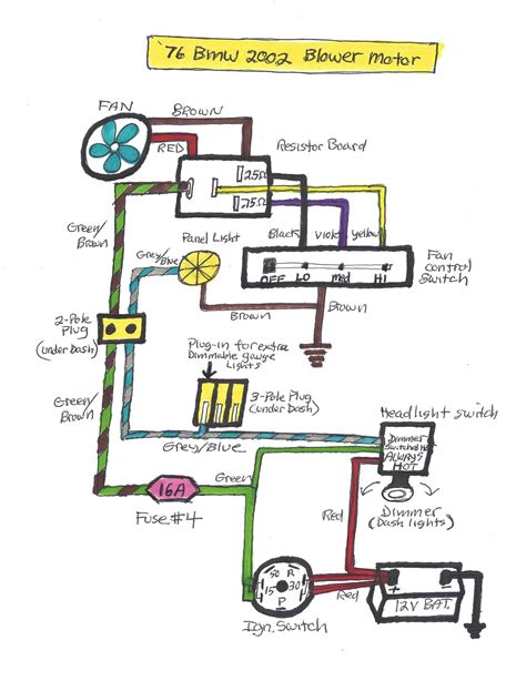 Paintive: Ac Blower Motor Wiring Diagram